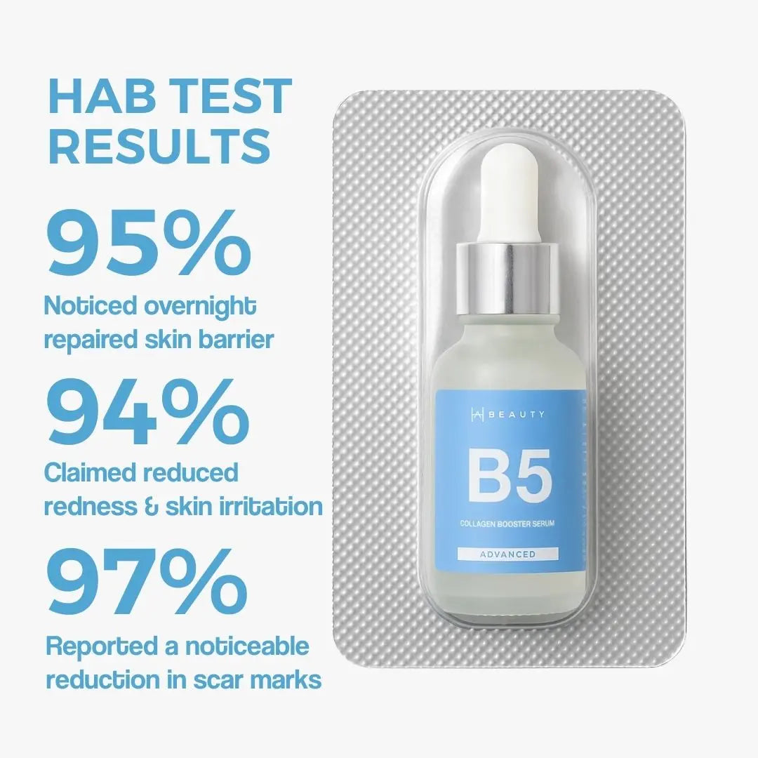 Collagen Booster Serum - Vit B5 + HA. - Hira Ali 