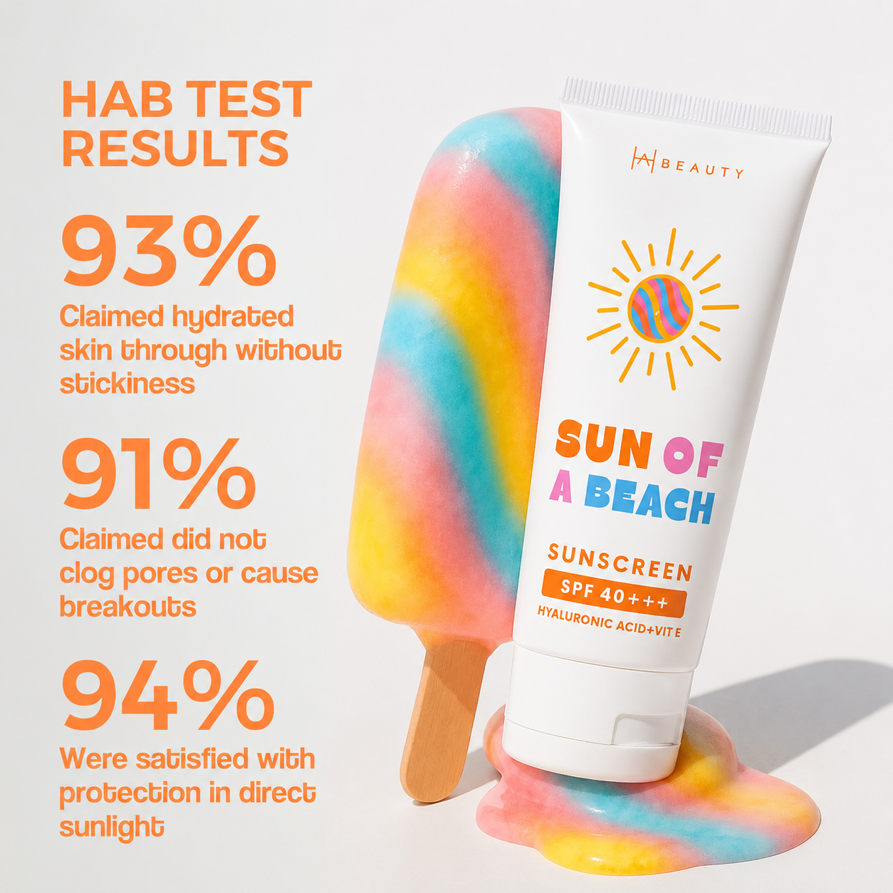 Sun of a Beach Sunscreen SPF 40+++ - Hira Ali 