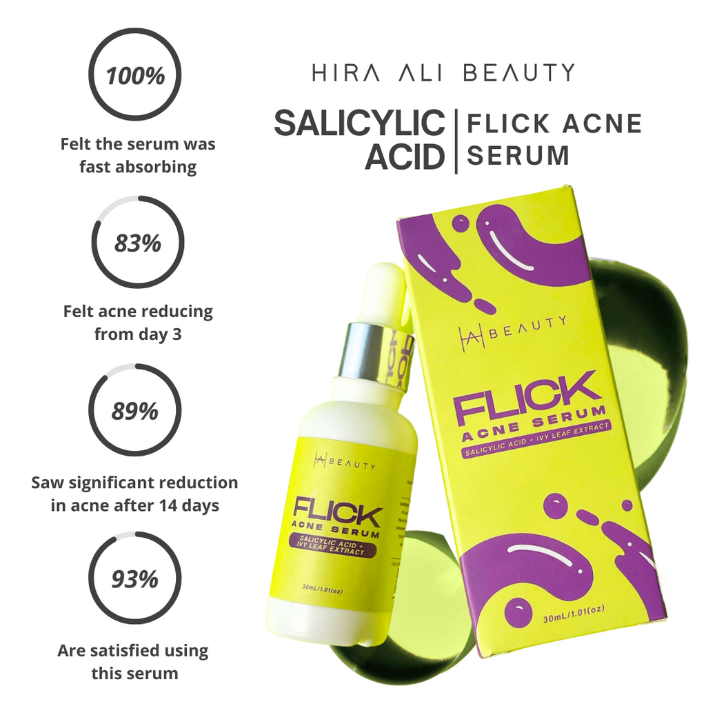 Salicylic Acid + Ivy Leaf - Flick Acne Serum - Hira Ali 