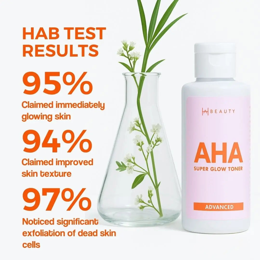 AHA Super Glow Toner. - Hira Ali