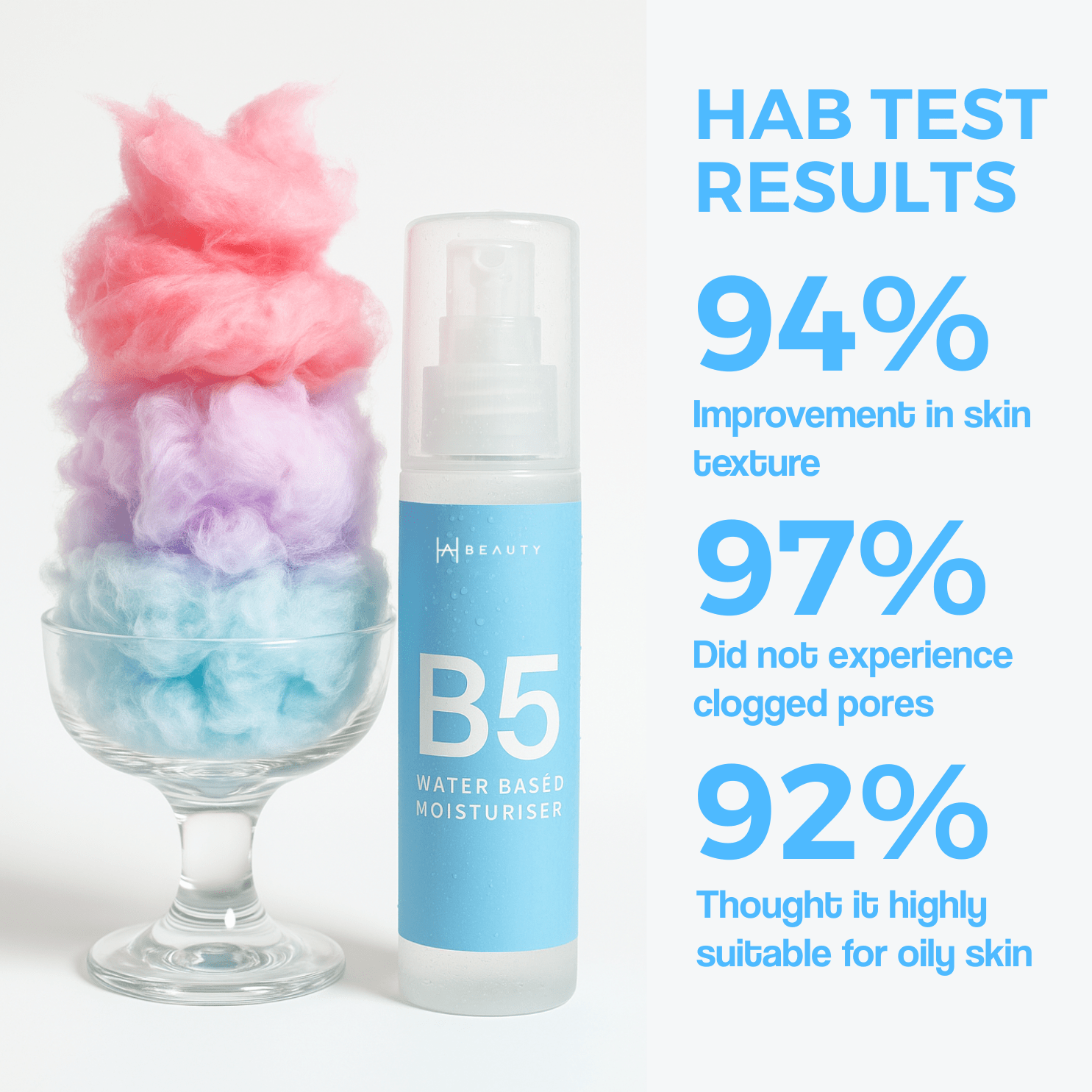 B5 Water Gel Moisturiser Oil Free. - Hira Ali