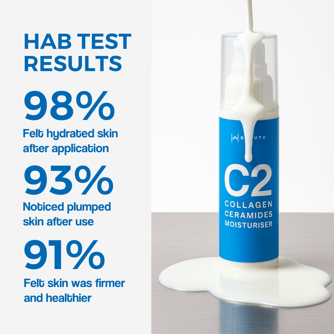 C2 Barrier Repair Moisturiser - Hira Ali