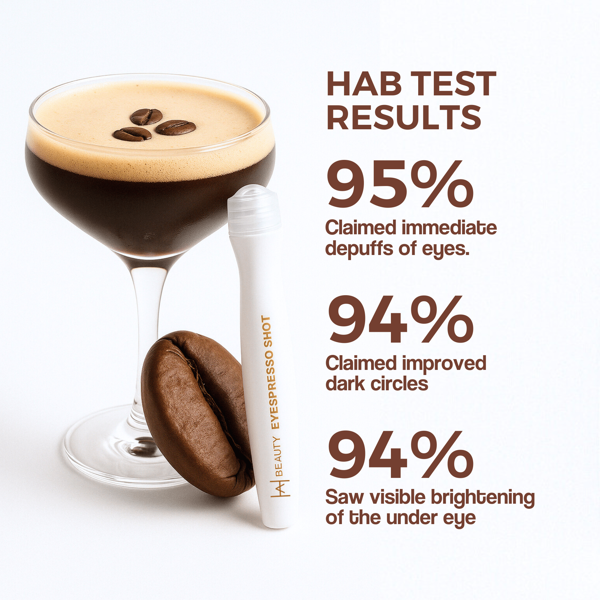 Eyespresso Shot 4% Coffee Extract+Vit K - Hira Ali
