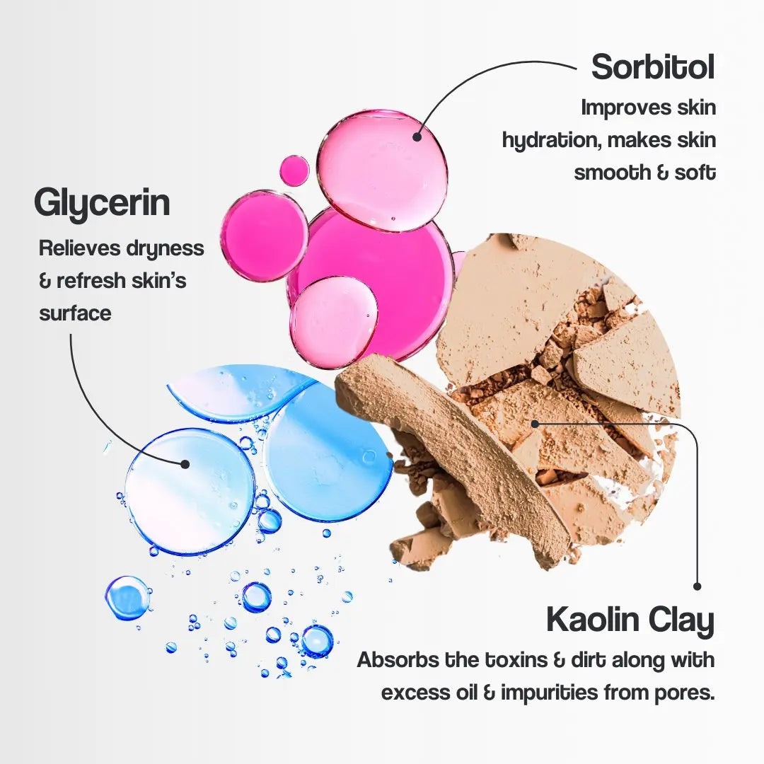 Pore Perfect Mask - Hira Ali