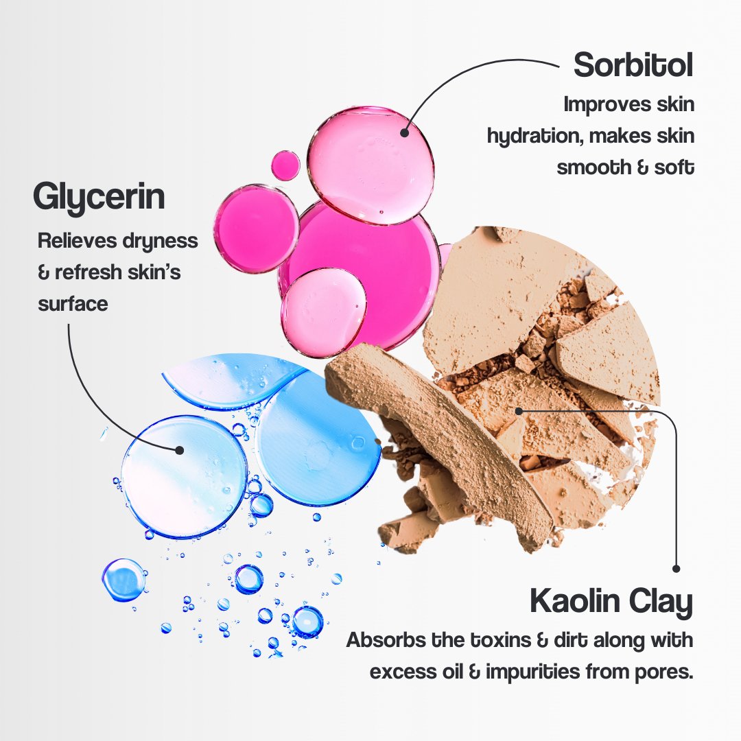 Pore Perfect Mask - Hira Ali