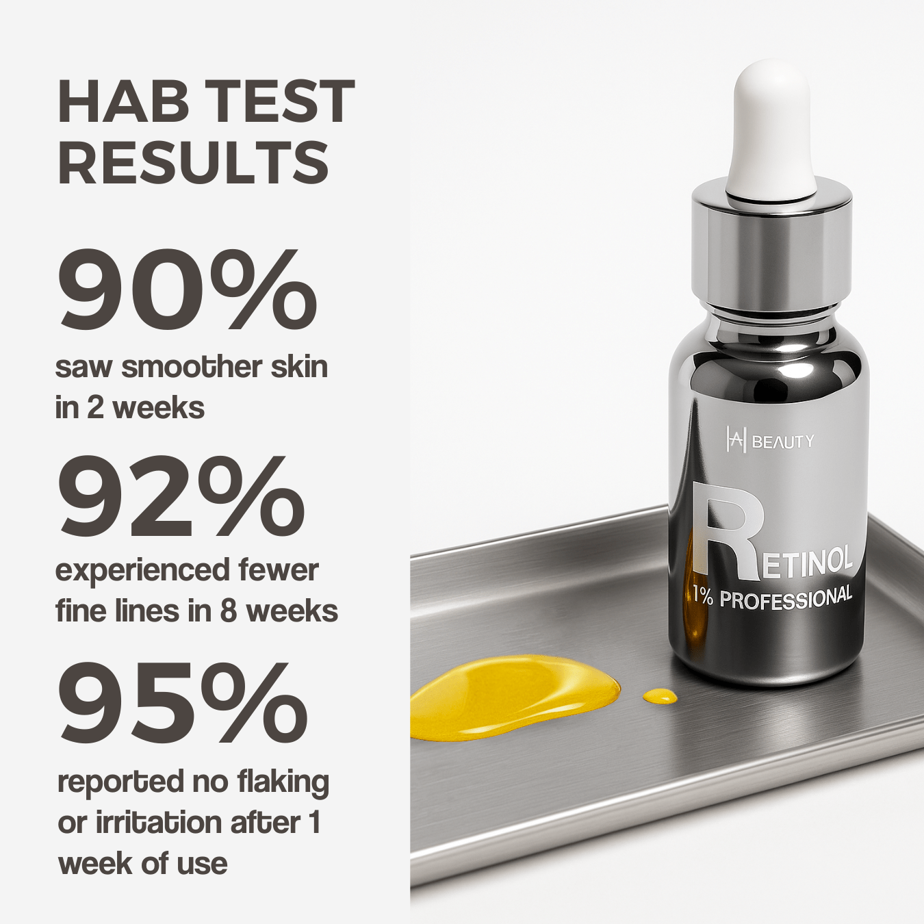 Retinol Pro Serum 1% - Hira Ali