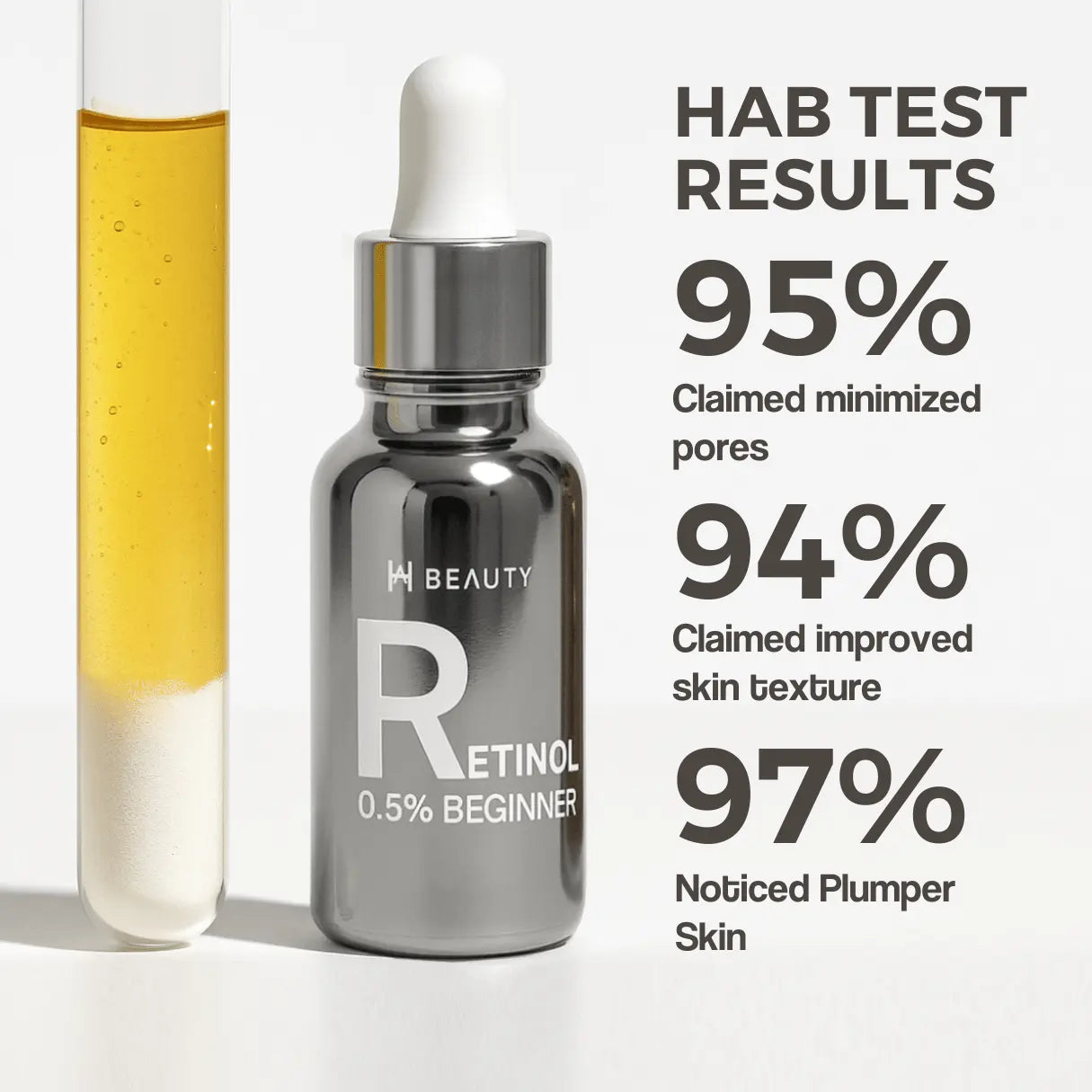Retinol Starter Serum 0.5% - Hira Ali