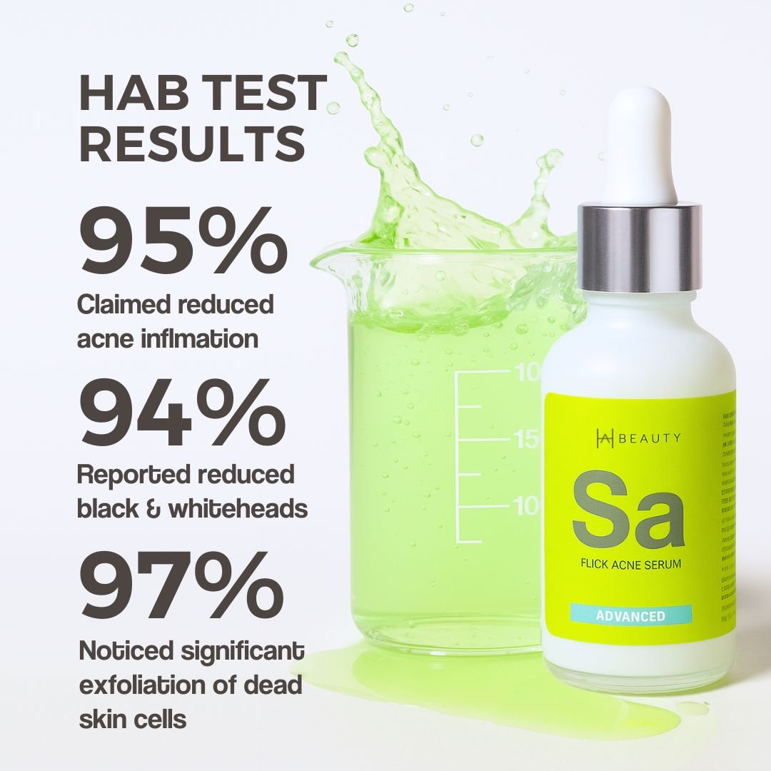 Salicylic Acid + Ivy Leaf - Flick Acne Serum. - Hira Ali